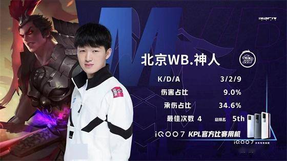 保底附加赛！快船横扫魔术锁定前十 哈登20+5+6小卡复出21+8.