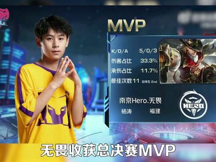 本轮比赛中 本轮比赛中