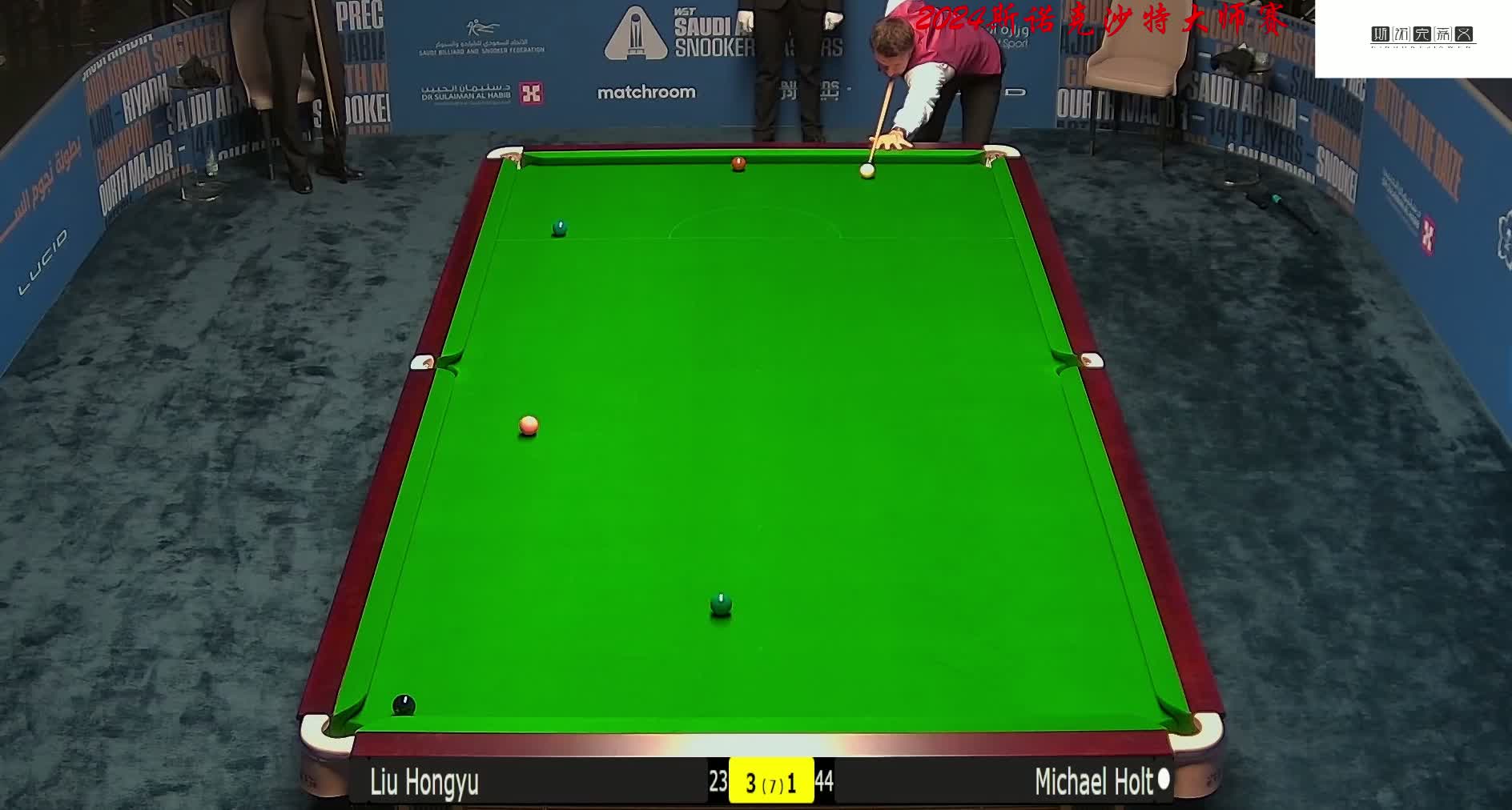 球場上的技 球場上的技