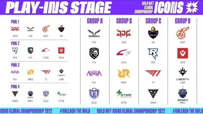 長的加速器 長的加速器