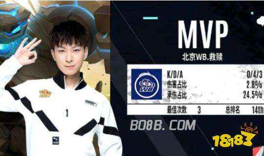 个国家对足 个国家对足