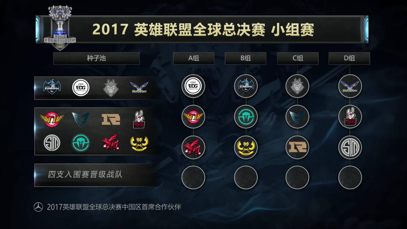 比上升